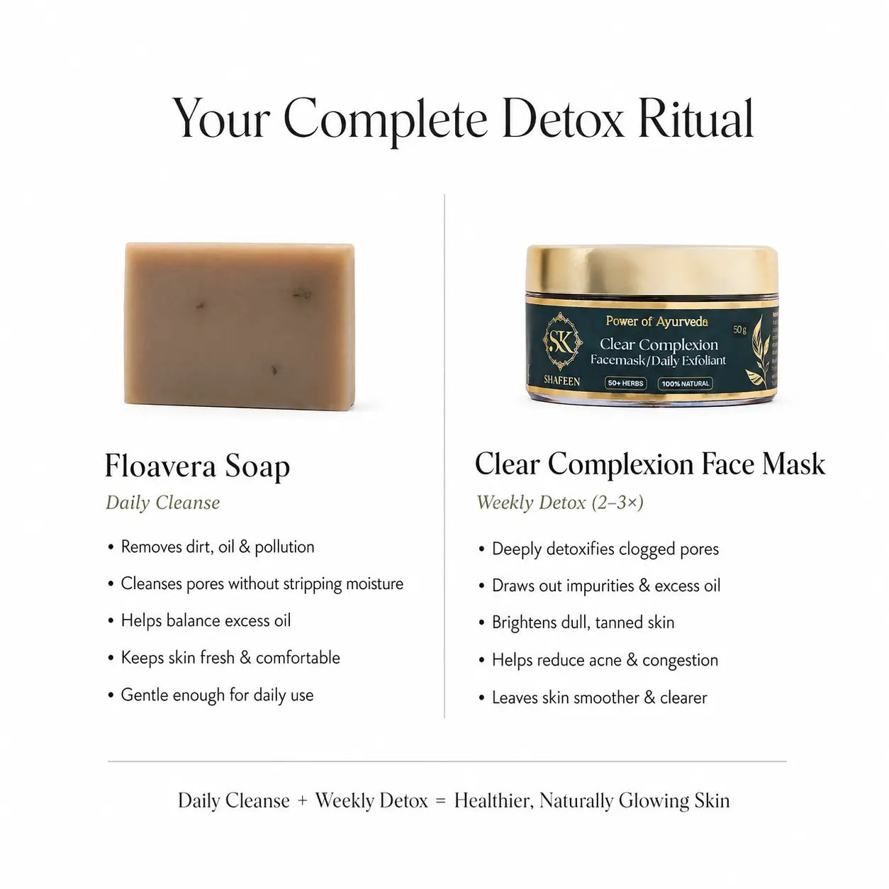 Pure Earth Detox Ritual