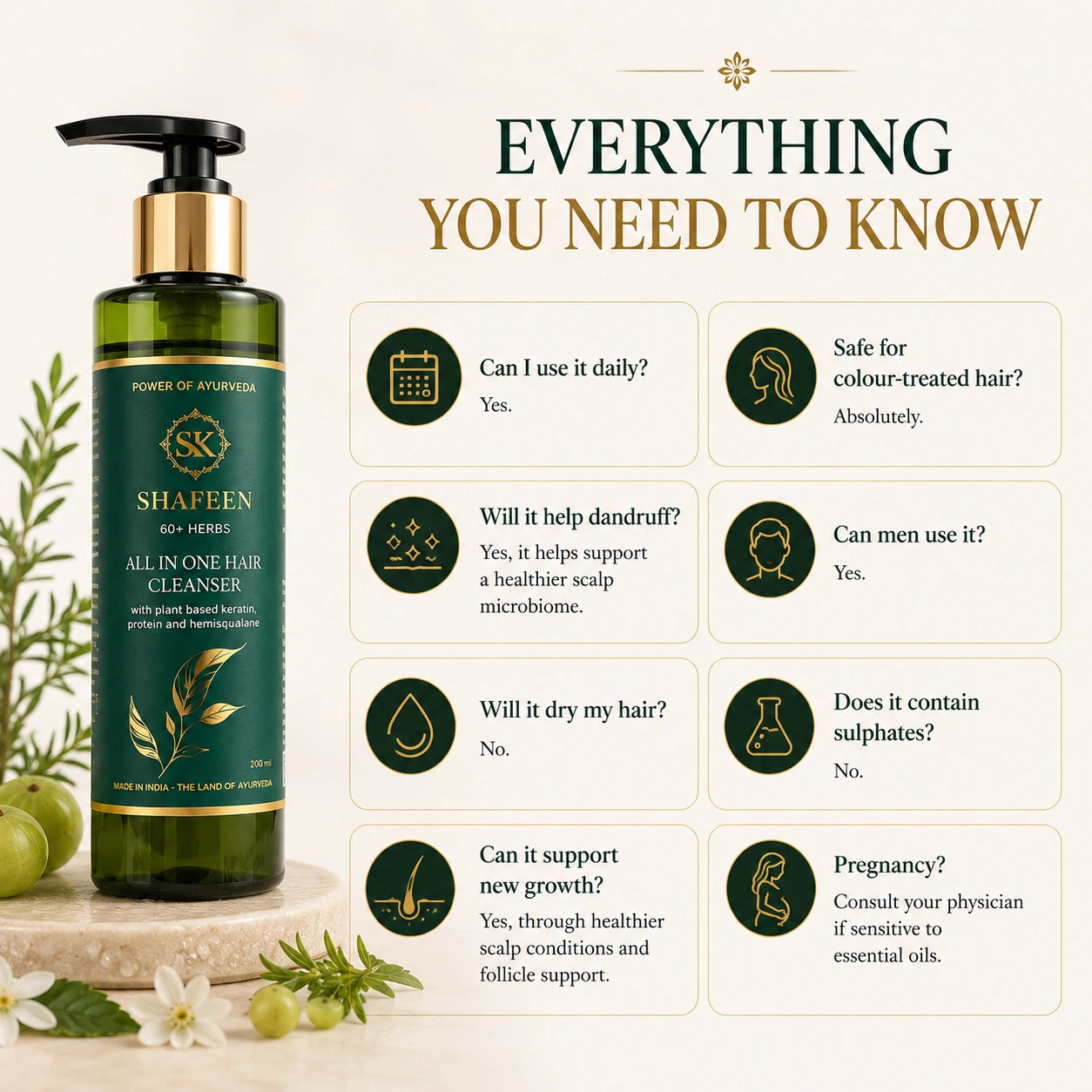 Hair Cleanser | Shampoo – Infused with 80+ Ayurvedic Herbs