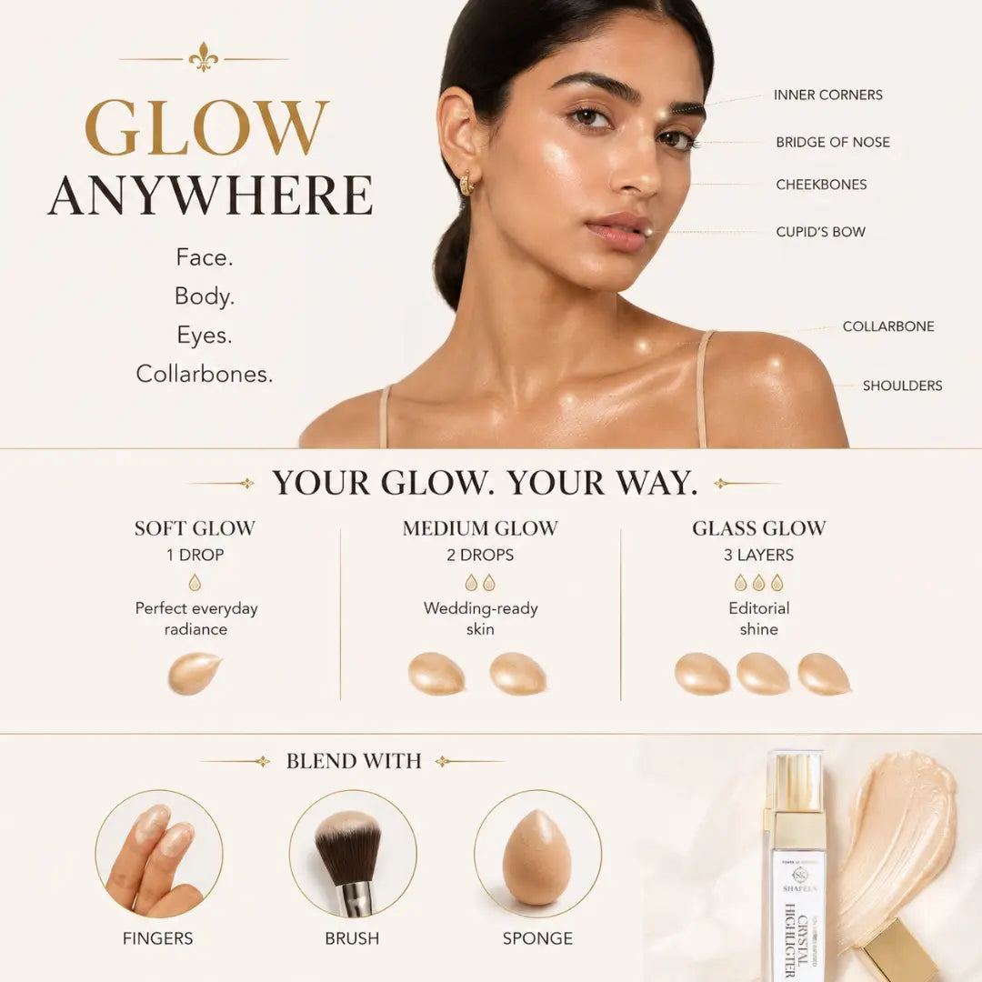 Crystal Champagne Highlighter: Ayurvedic Skincare Glow