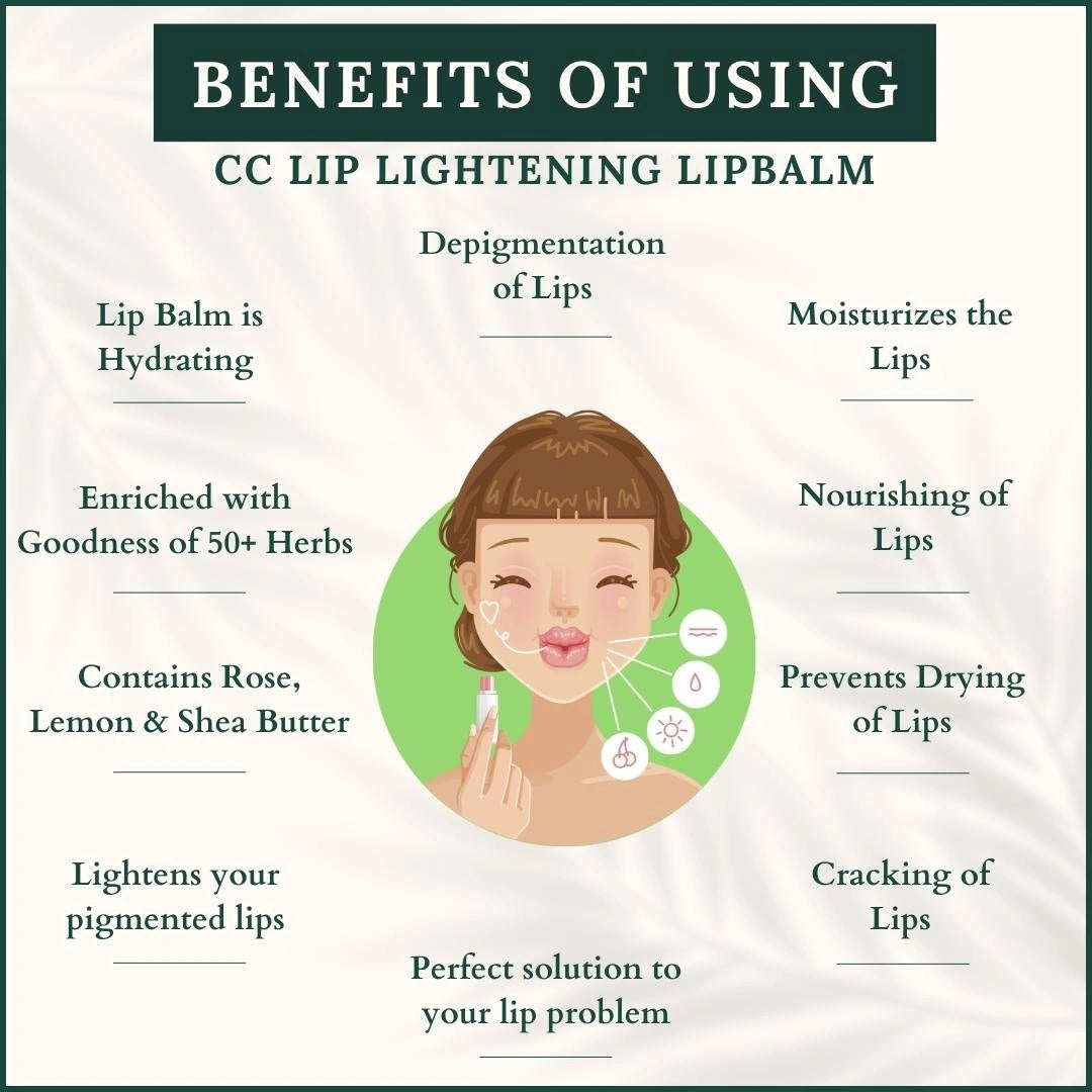 Clear Complexion Ayurvedic Lip Lightening Lipmask - 50+ herbs