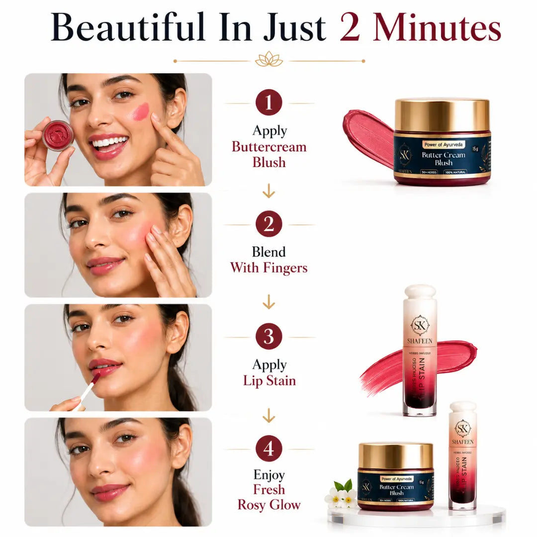 Rosy Cheek & Lip Ritual