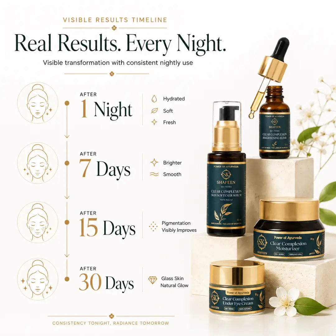 Sleeping Beauty Ritual