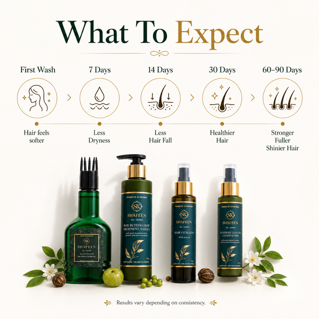 Thick & Smooth Hair Ritual