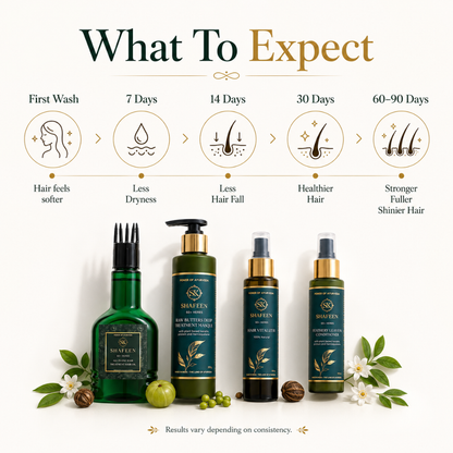 Thick & Smooth Hair Ritual