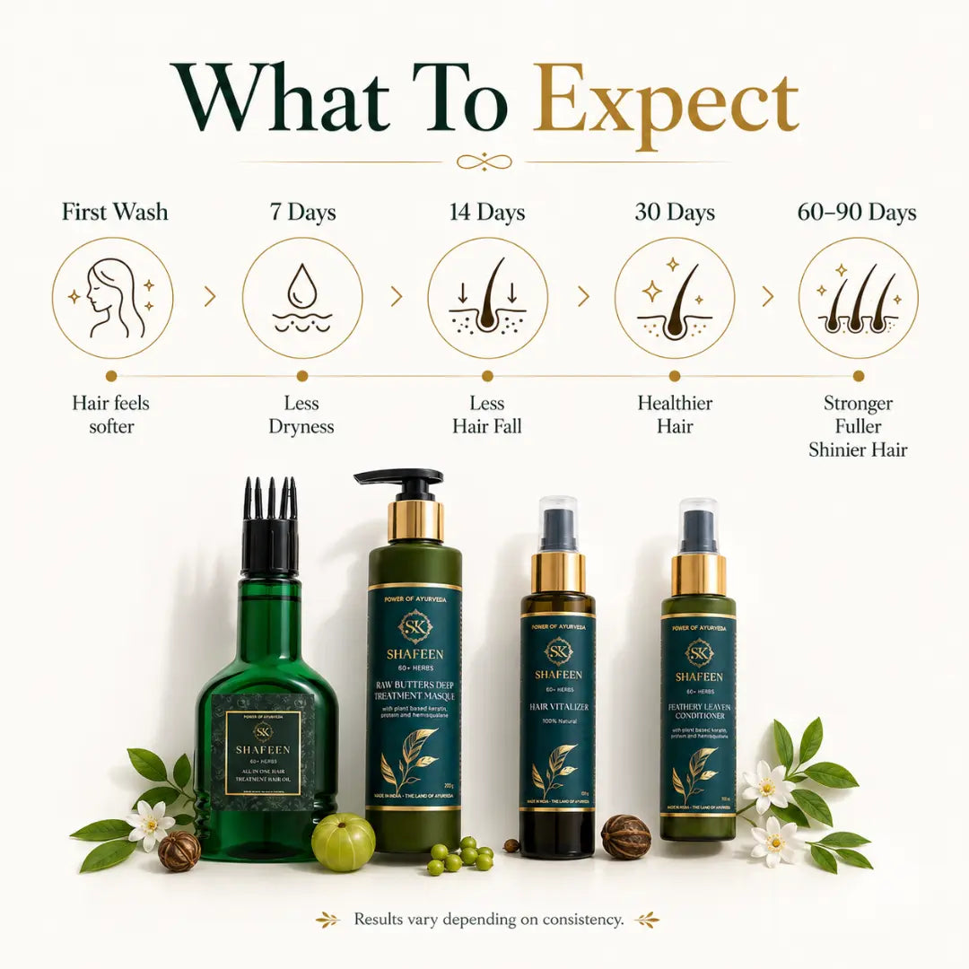 Thick & Smooth Hair Ritual