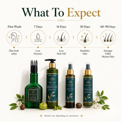 Thick & Smooth Hair Ritual