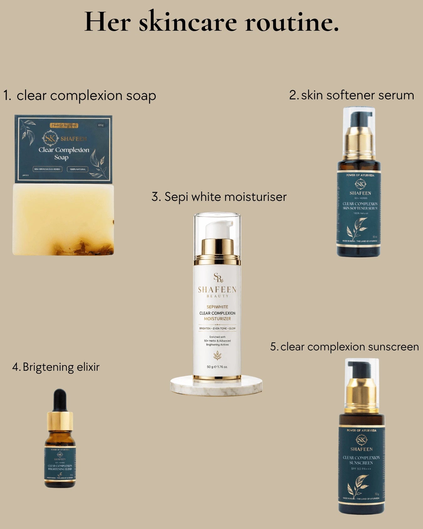 Clear Complexion Transformation System