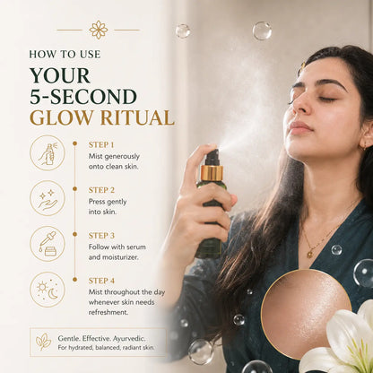 Clear Complexion Toner - 30+ potent herbs