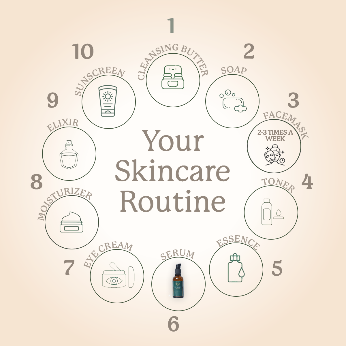 Clear Complexion Skin Softener Serum - 50+ herbs infused