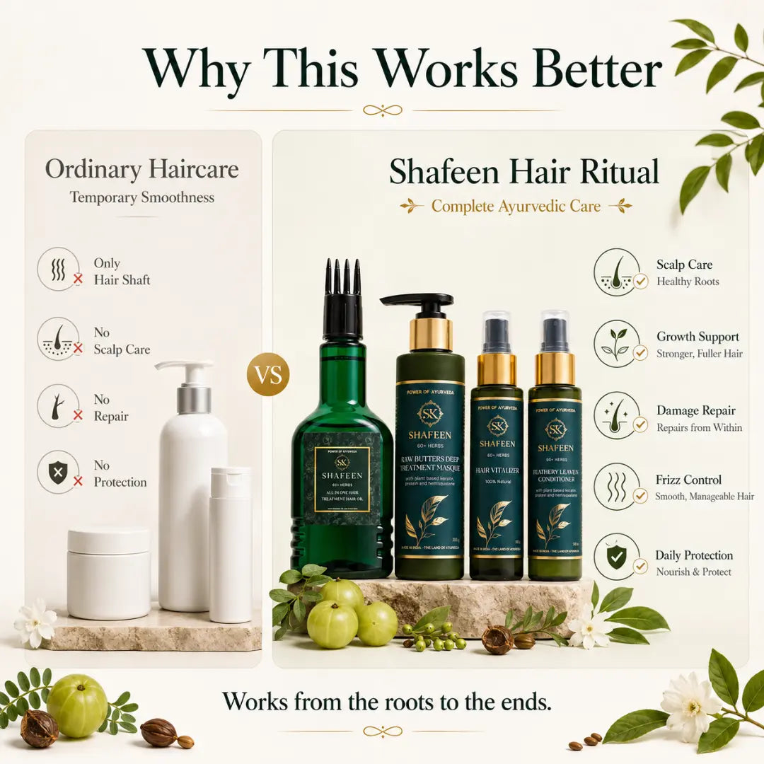 Thick & Smooth Hair Ritual