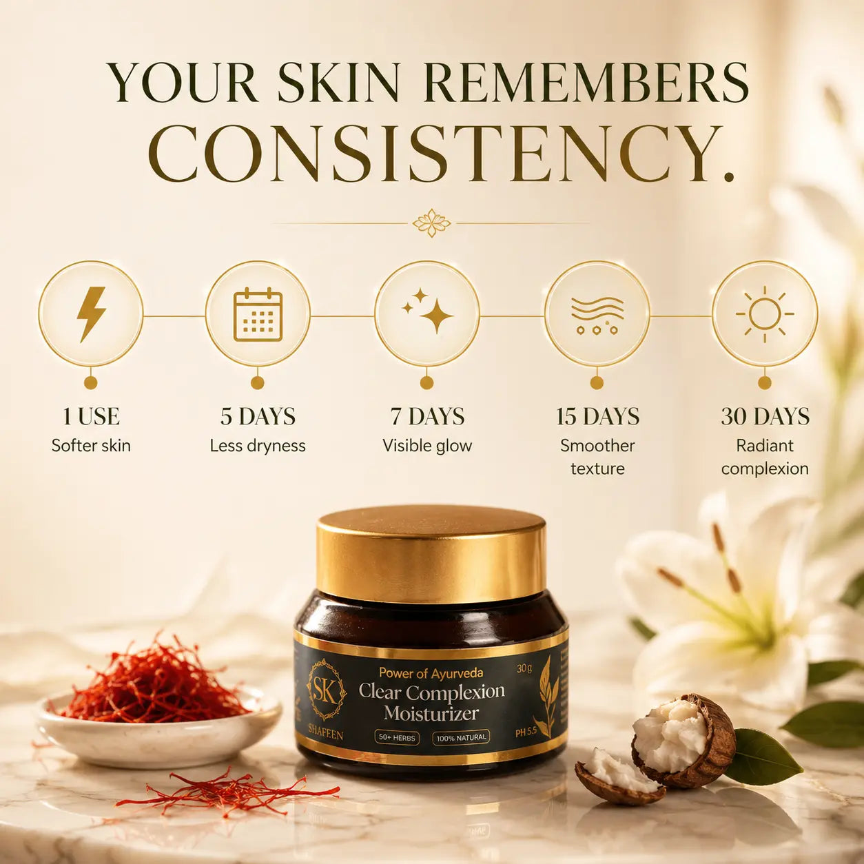 Clear Complexion Moisturizer – 50+ Herbs Ayurvedic Radiance Cream