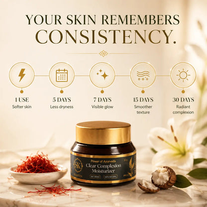 Clear Complexion Moisturizer – 50+ Herbs Ayurvedic Radiance Cream