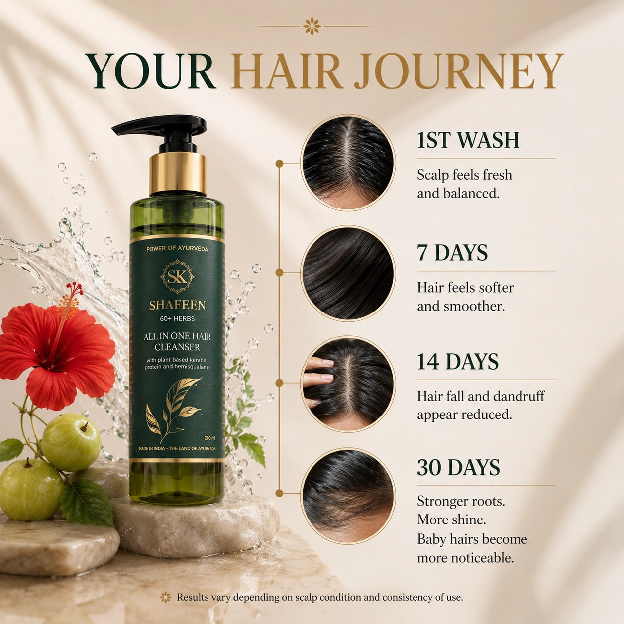 Hair Cleanser | Shampoo – Infused with 80+ Ayurvedic Herbs