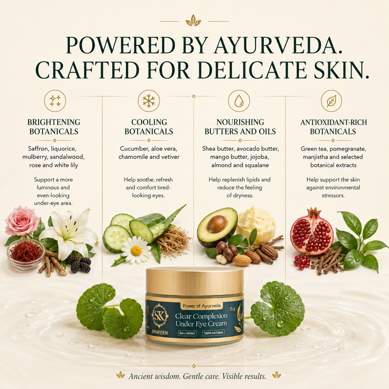 Clear Complexion Under Eye Cream powered by  50+ Ayurvedic Herbs