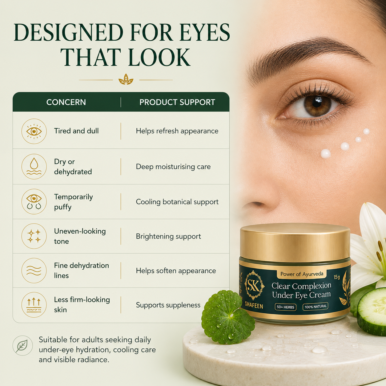Clear Complexion Under Eye Cream powered by  50+ Ayurvedic Herbs