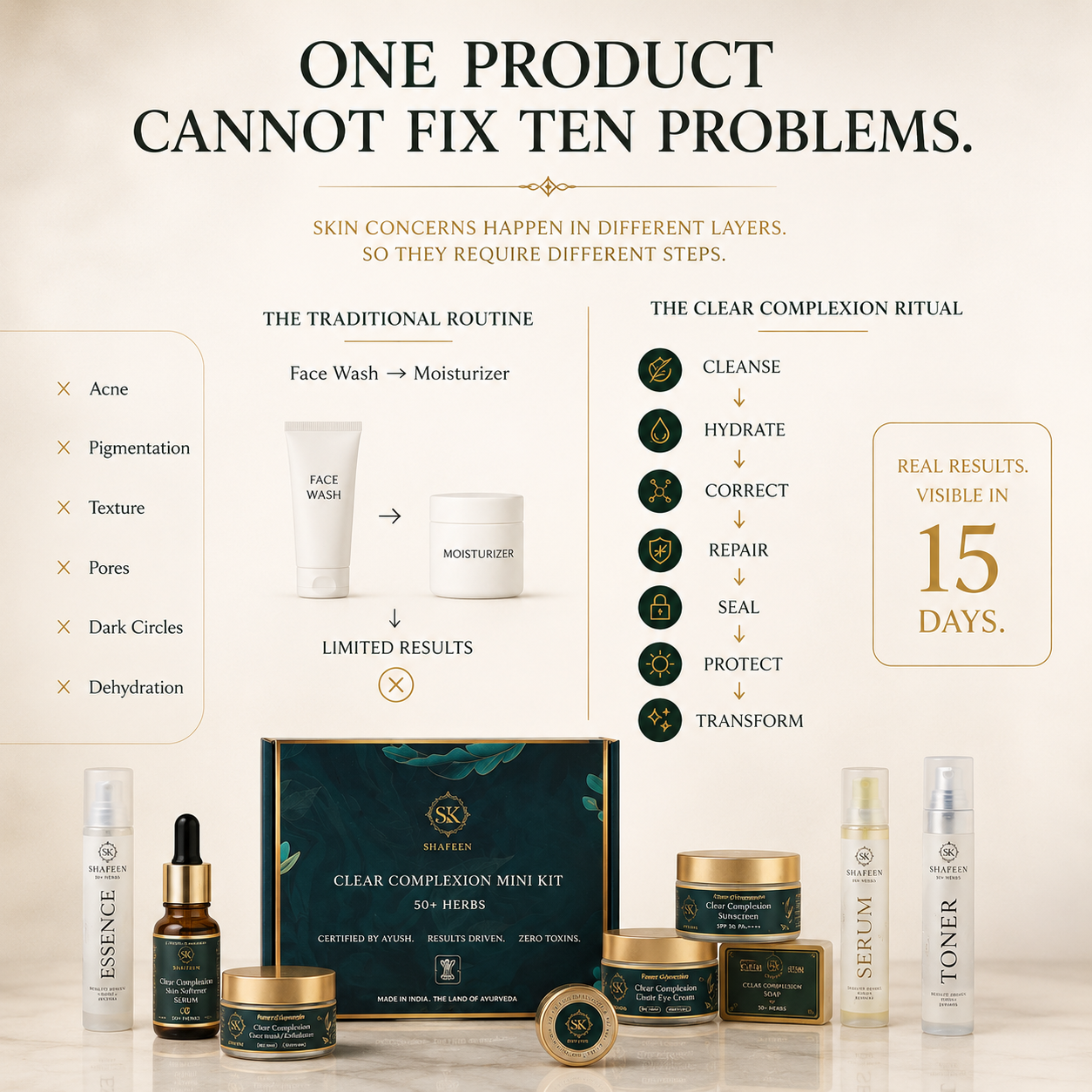 Clear Complexion 15-Days Challenge -Real, Visible Skin Transformation