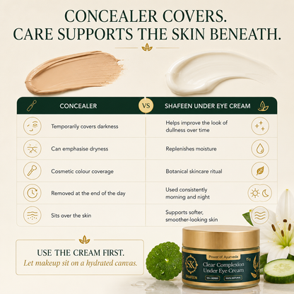 Clear Complexion Under Eye Cream powered by  50+ Ayurvedic Herbs
