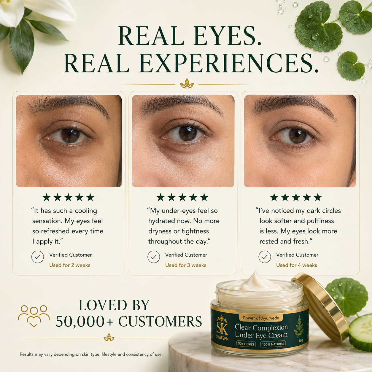 Clear Complexion Under Eye Cream powered by  50+ Ayurvedic Herbs