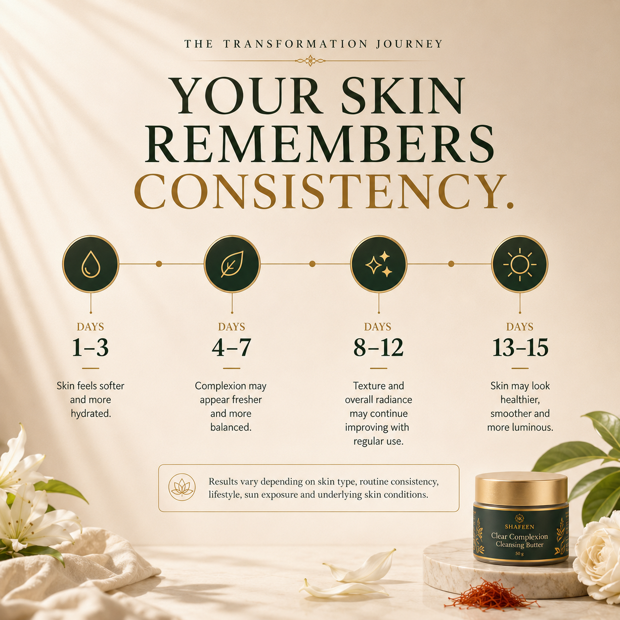 Clear Complexion 15-Days Challenge -Real, Visible Skin Transformation