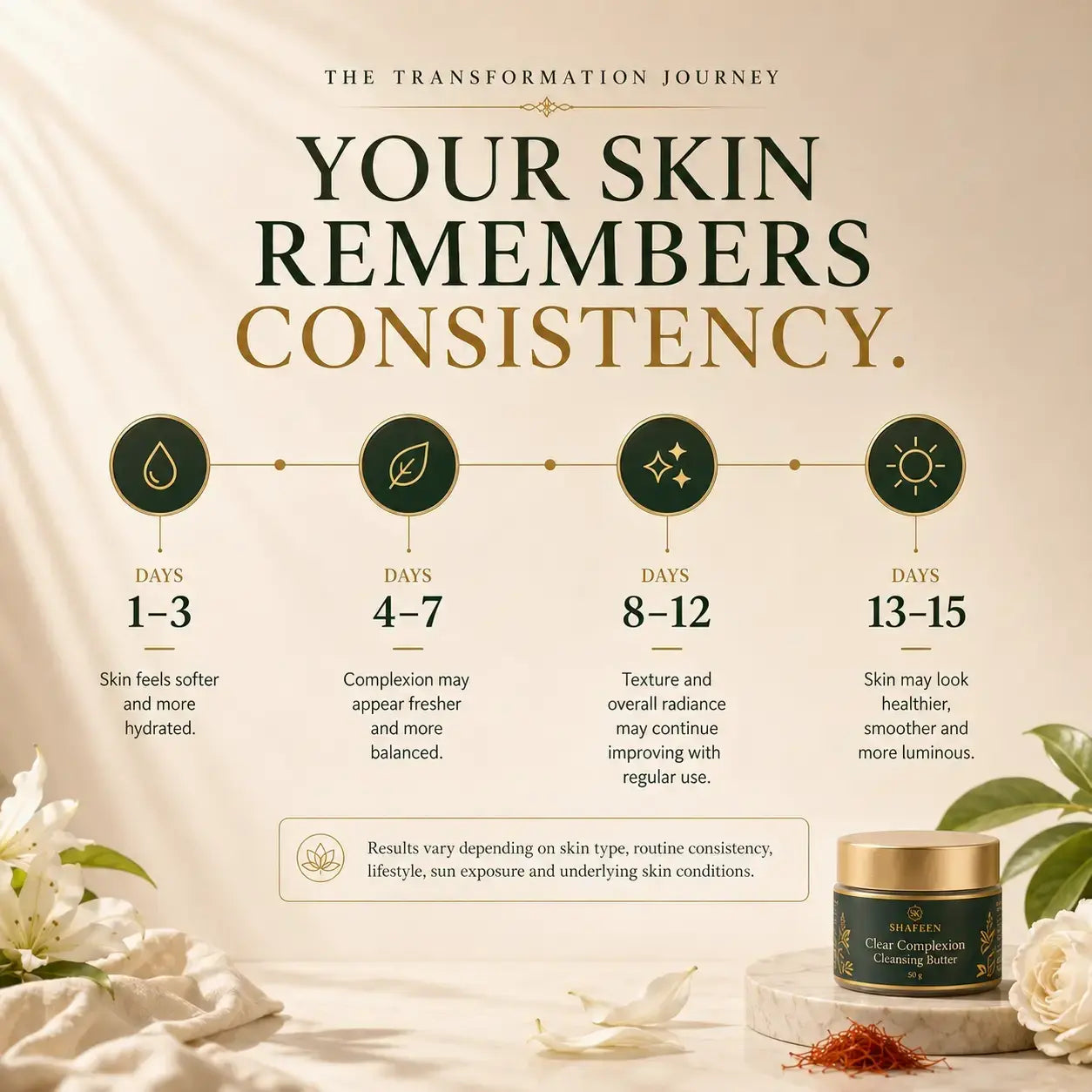 Clear Complexion 15-Days Challenge -Real, Visible Skin Transformation