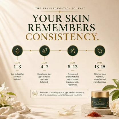 Clear Complexion 15-Days Challenge -Real, Visible Skin Transformation