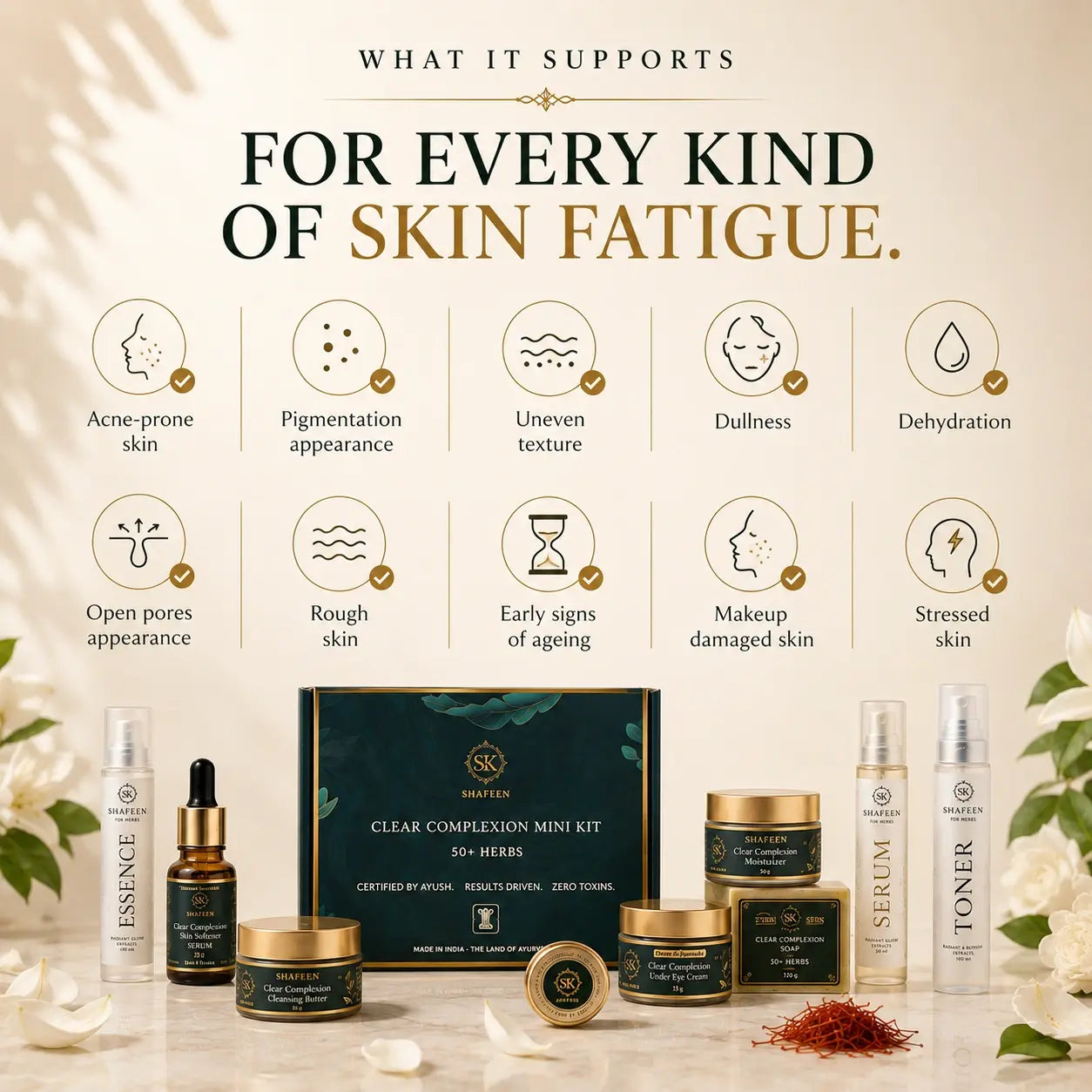Clear Complexion 15-Days Challenge -Real, Visible Skin Transformation