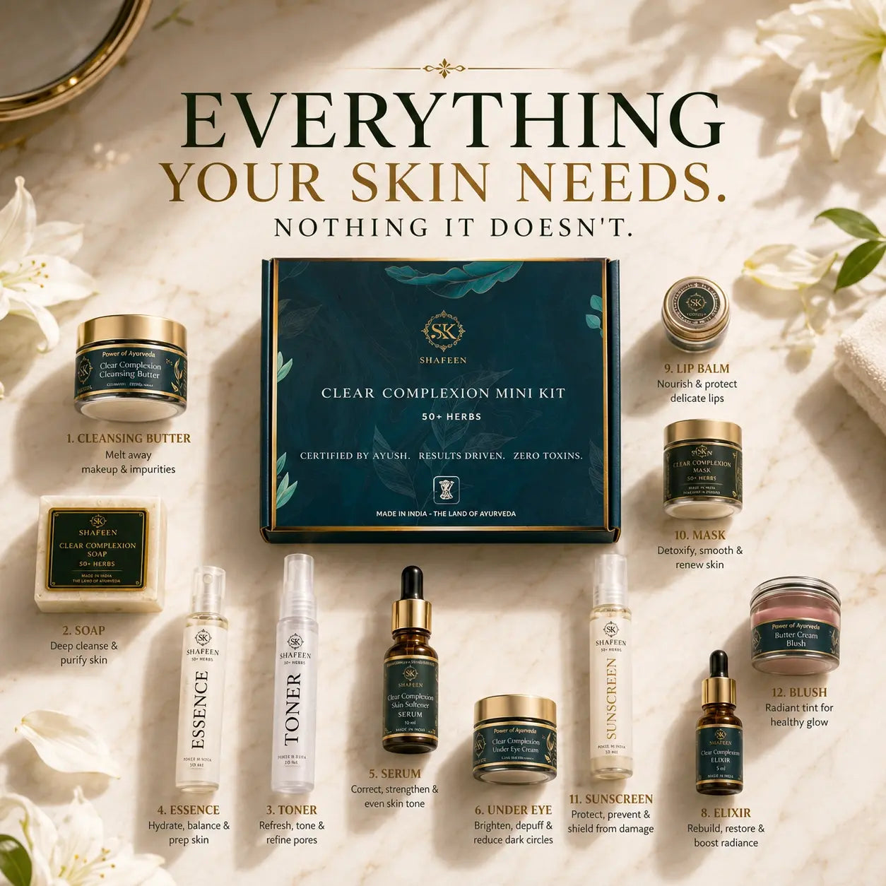 Clear Complexion 15-Days Challenge -Real, Visible Skin Transformation