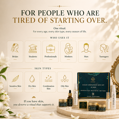 Clear Complexion 15-Days Challenge -Real, Visible Skin Transformation