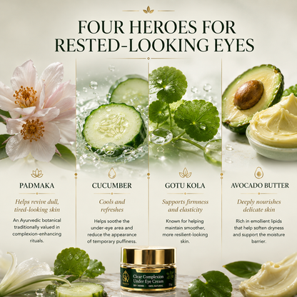 Clear Complexion Under Eye Cream powered by  50+ Ayurvedic Herbs