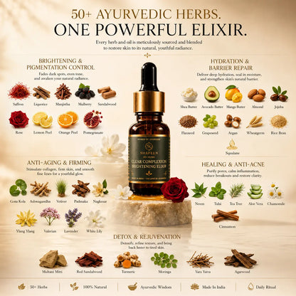 Ayurvedic skincare cream bottle from Shri Shakti Shala, featuring a dark green label with gold lettering and a black dropper cap, set against a warm beige background filled with illustrations of herbs, flowers, and ingredients.