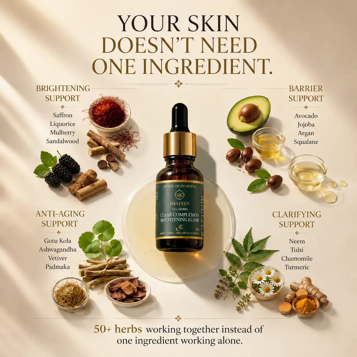 A centered amber glass dropper bottle labeled Shikari Skin Complex Moisturizer, surrounded by illustrated and photographed botanical ingredients and text callouts on a warm cream background. The image is promotional and not a plain product-only studio shot, but there is no person, animal, or real environment, so Product/Packaging is the best fit rather than Lifestyle.
