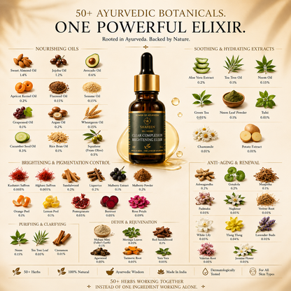 Clear Complexion Brightening Elixir – Powered by 50+ Ayurvedic Herbs