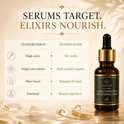 Ayurvedic skincare ad for Shafeen Elixir, featuring a dark amber glass dropper bottle with a gold collar and black dropper cap, alongside a comparison infographic card detailing product features, on a warm beige background with decorative leaves and gold rings.