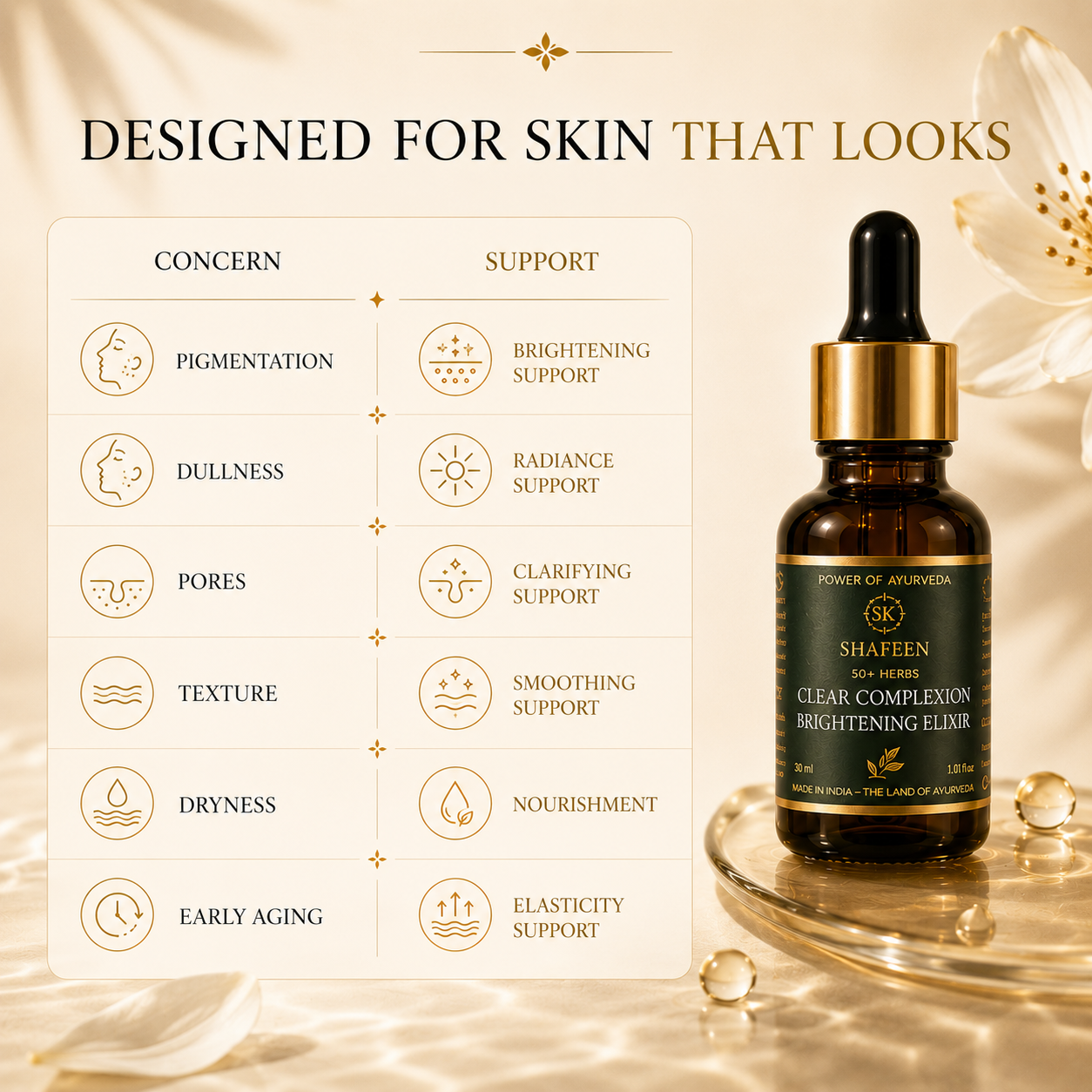 Clear Complexion Brightening Elixir – Powered by 50+ Ayurvedic Herbs