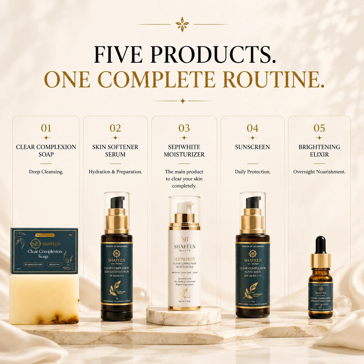 Clear Complexion Transformation System