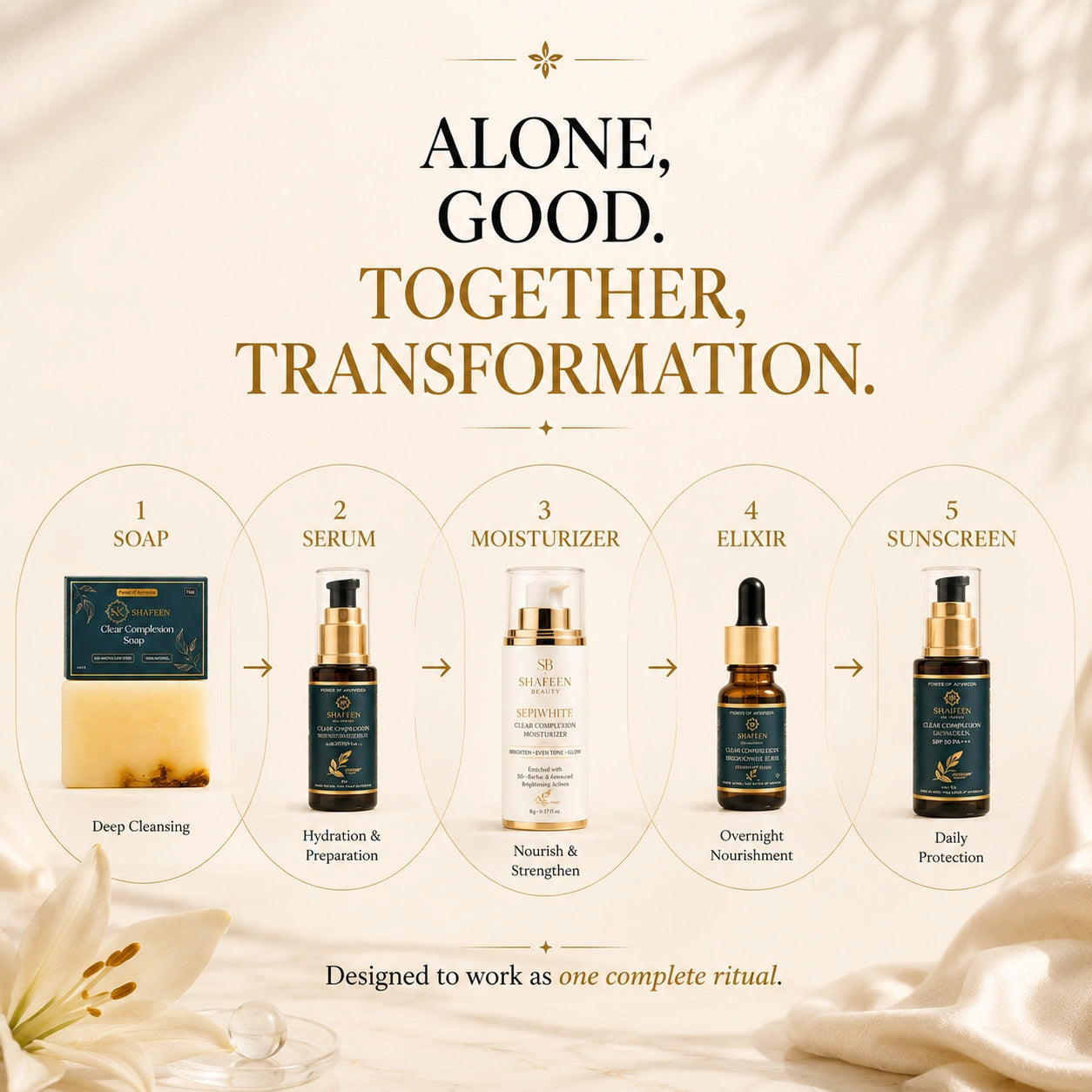 Clear Complexion Transformation System