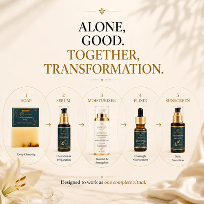 Clear Complexion Transformation System