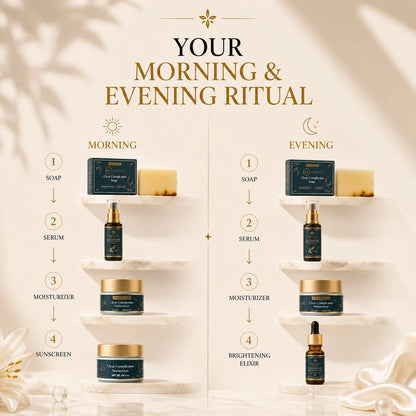 Clear Complexion Transformation System