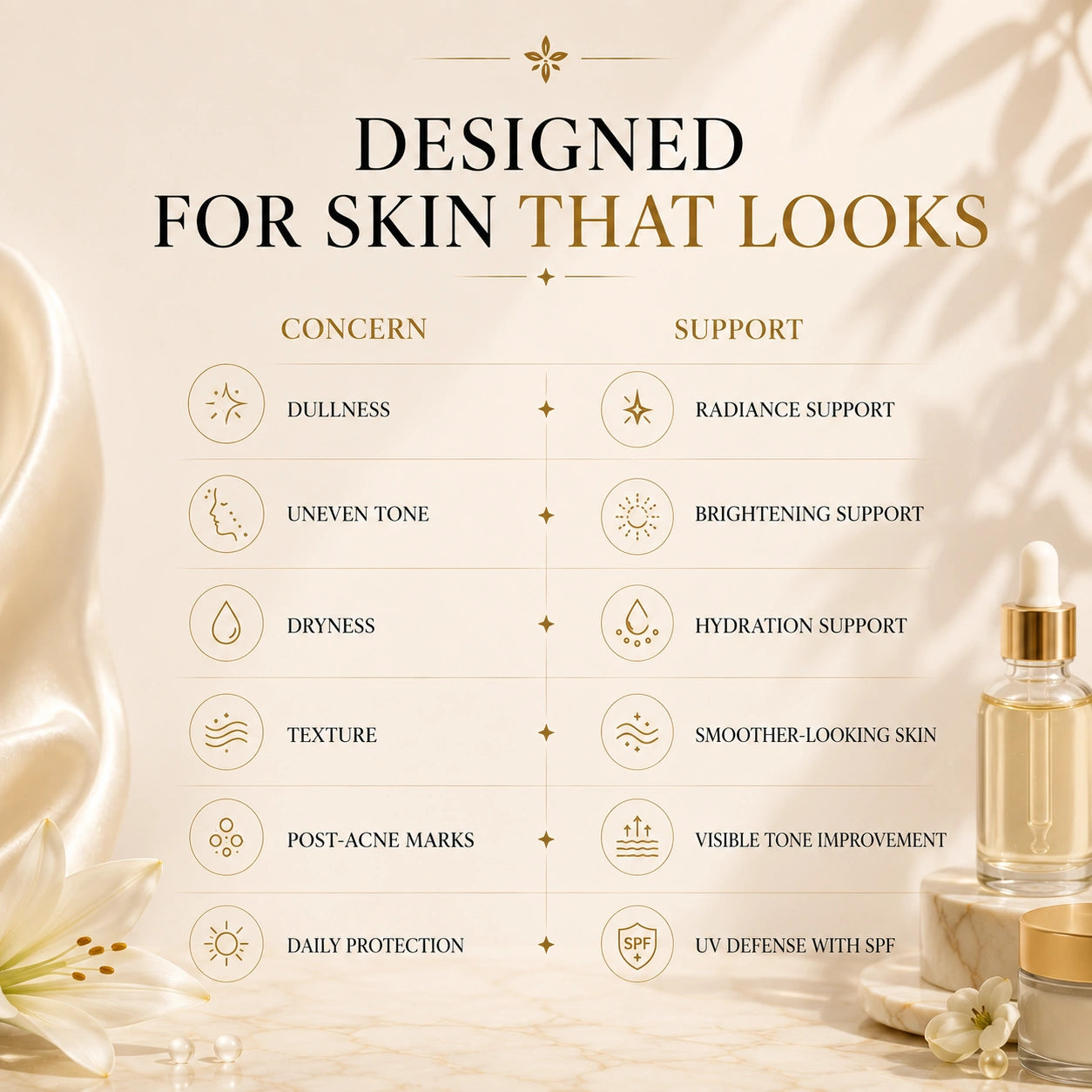 Clear Complexion Transformation System