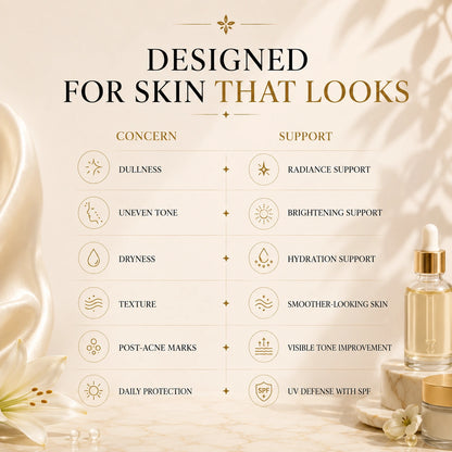 Clear Complexion Transformation System