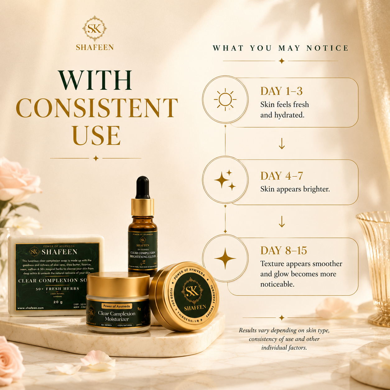 Glow Combo 65% off - Top Best-seller Infused with 50 + Ayurvedic Herbs