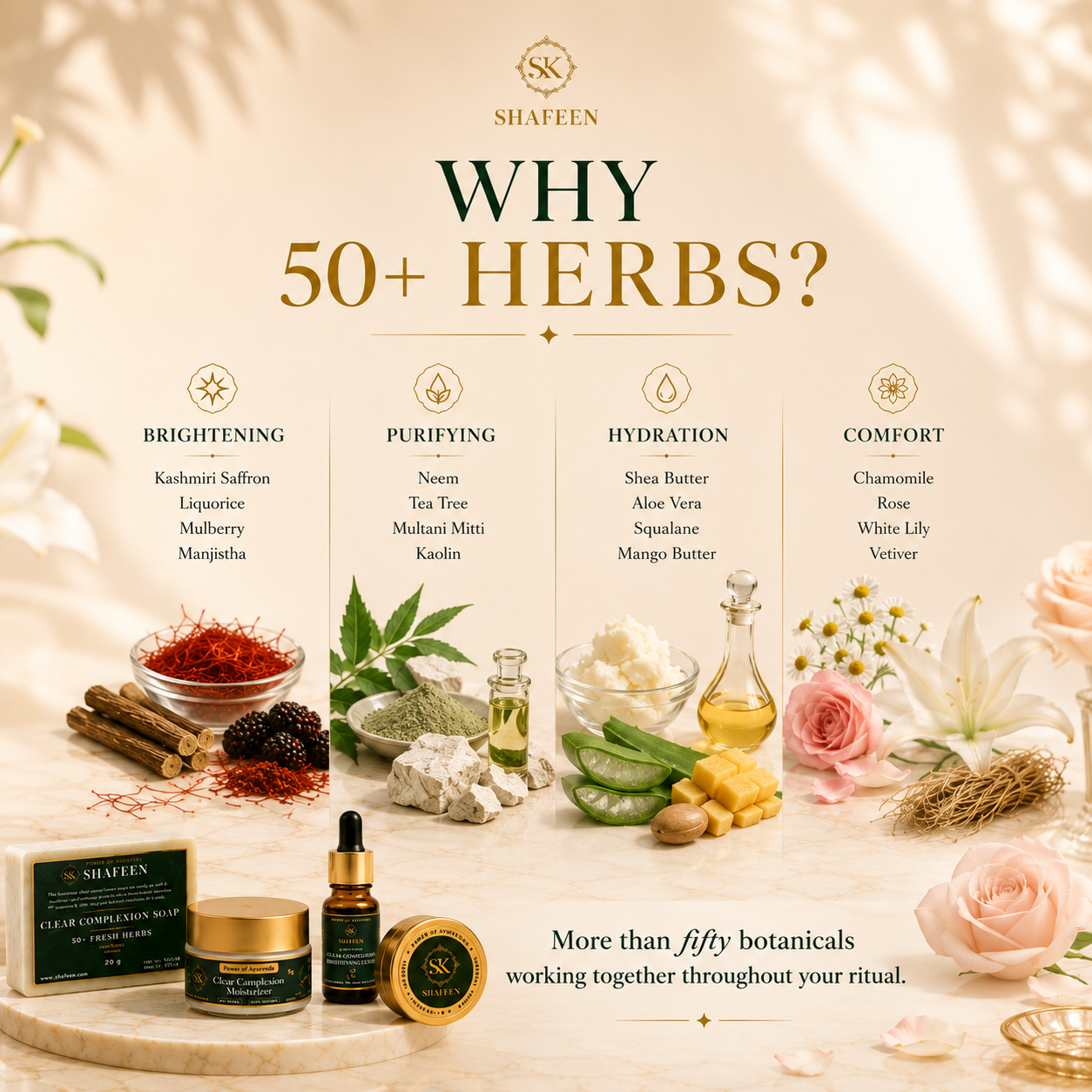 Glow Combo 65% off - Top Best-seller Infused with 50 + Ayurvedic Herbs
