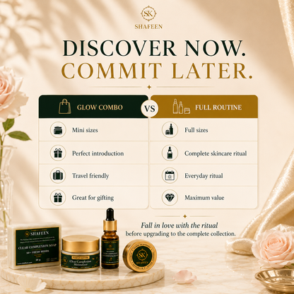 Glow Combo 65% off - Top Best-seller Infused with 50 + Ayurvedic Herbs