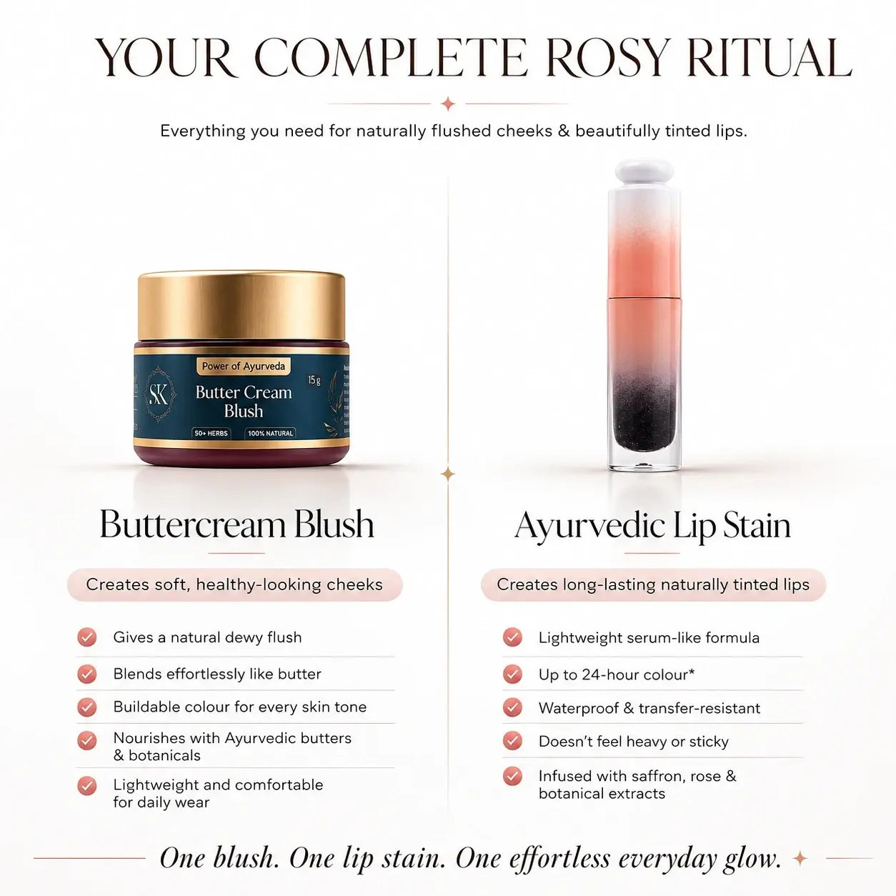 Rosy Cheek & Lip Ritual