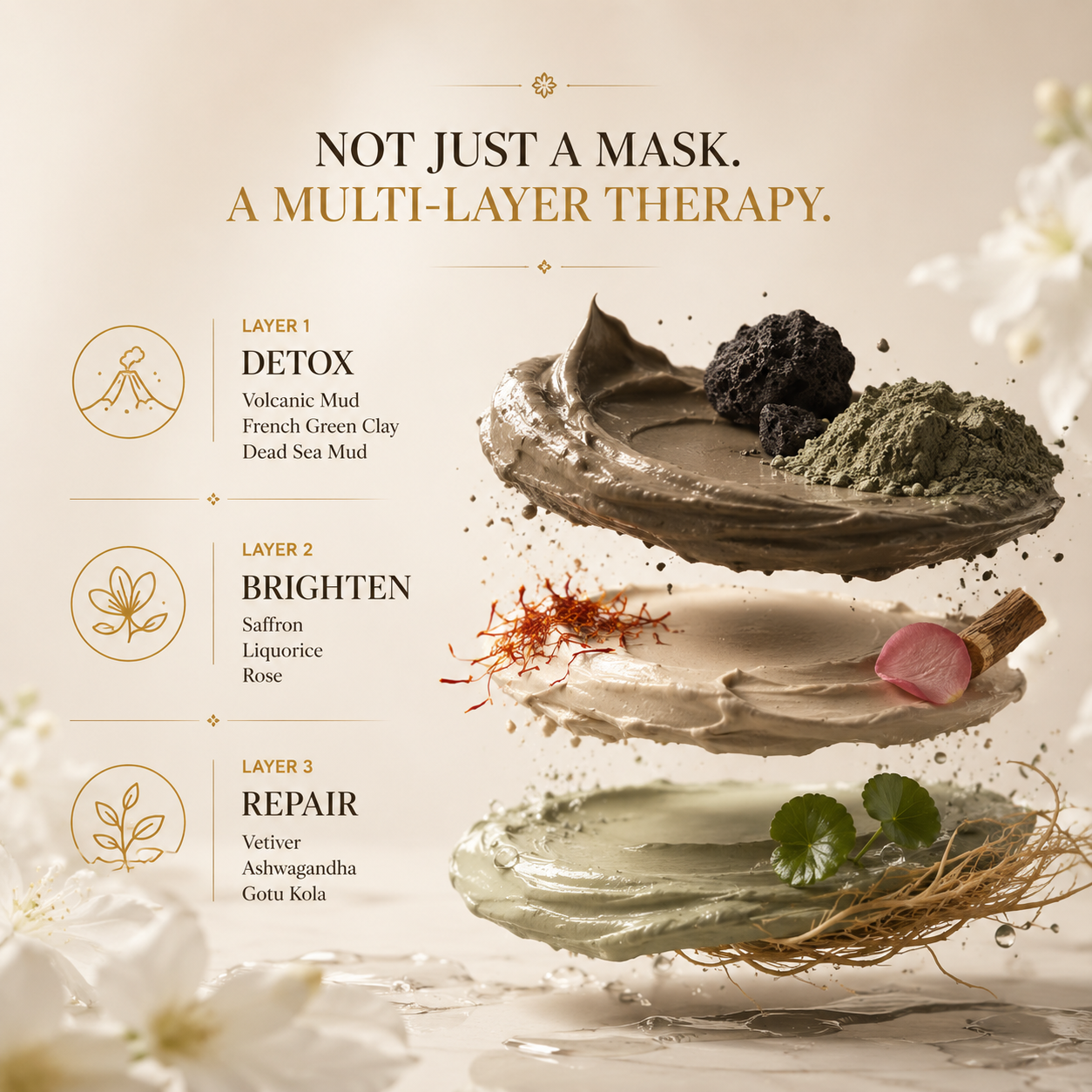 Clear Complexion Ayurvedic Face Mask - 50+ Herbal Alchemy for Glowing Skin