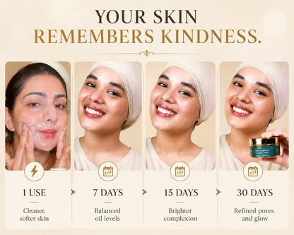 Clear Complexion Cleansing Butter – 50+ Ayurvedic Herbs