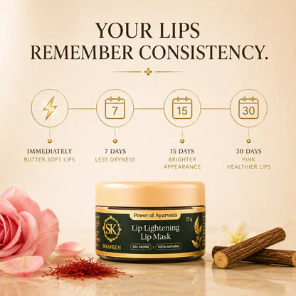 Clear Complexion Ayurvedic Lip Lightening Lipmask - 50+ herbs