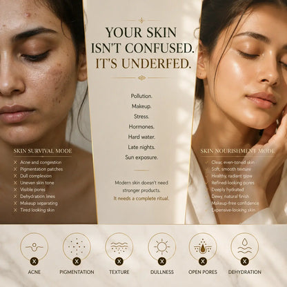 Clear Complexion 15-Days Challenge -Real, Visible Skin Transformation