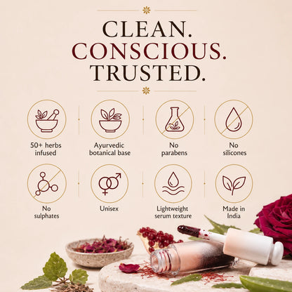 Ayurvedic Lip Stain – 50+ Organic Herbs infused
