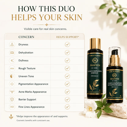 Intense Hydration duo - Essence + Skin Softener Serum